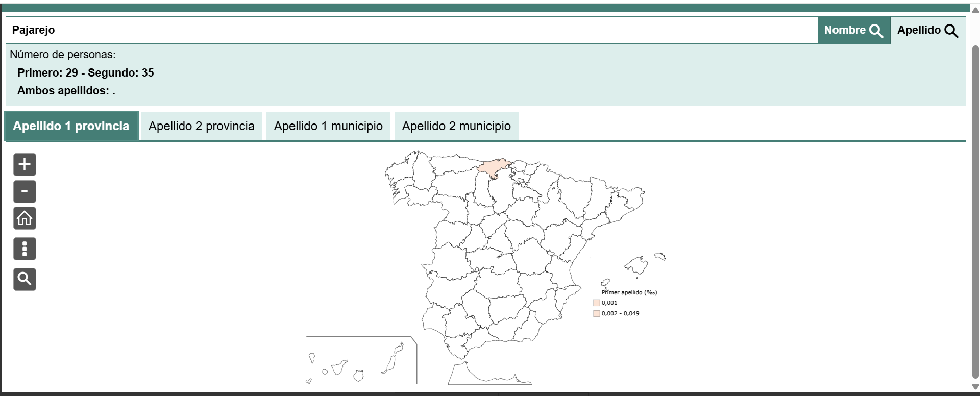 Pajarejo