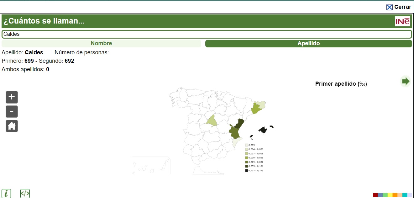 Caldes