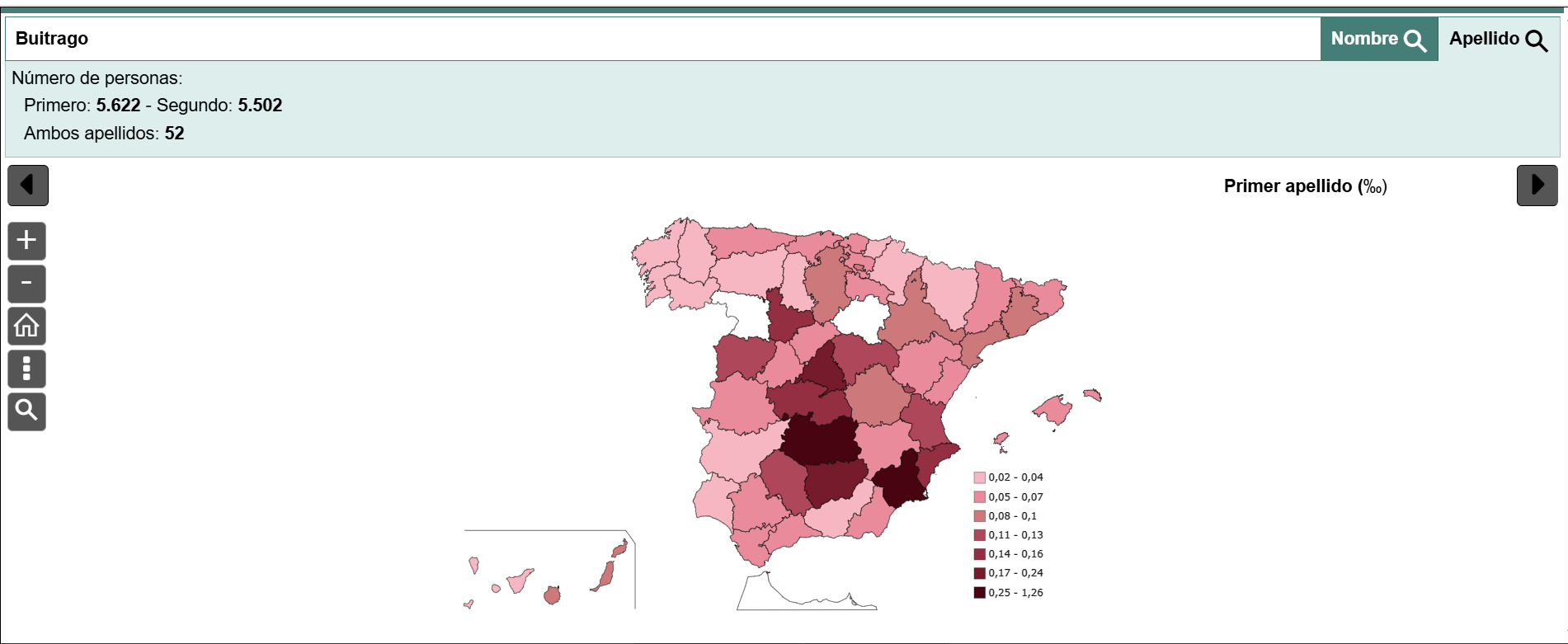 Buitrago