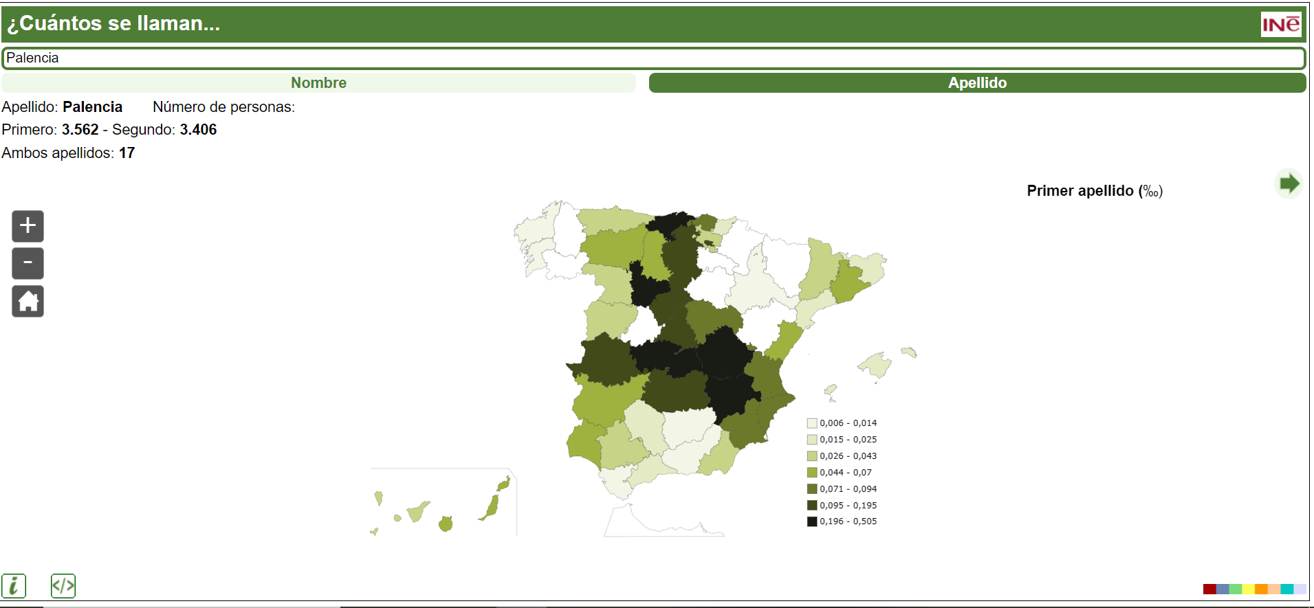 Palencia