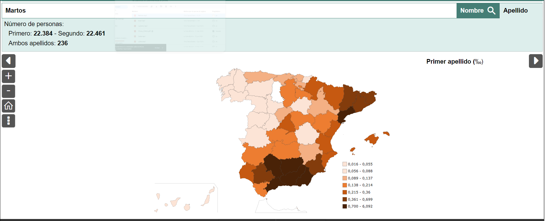 Martos