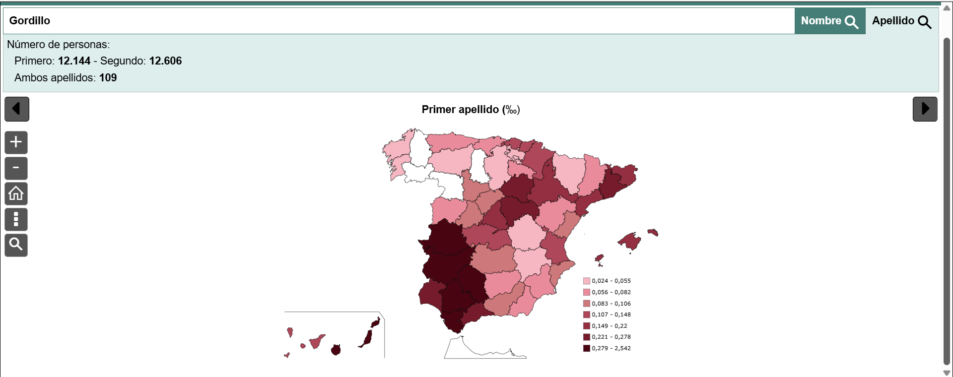 Gordillo 