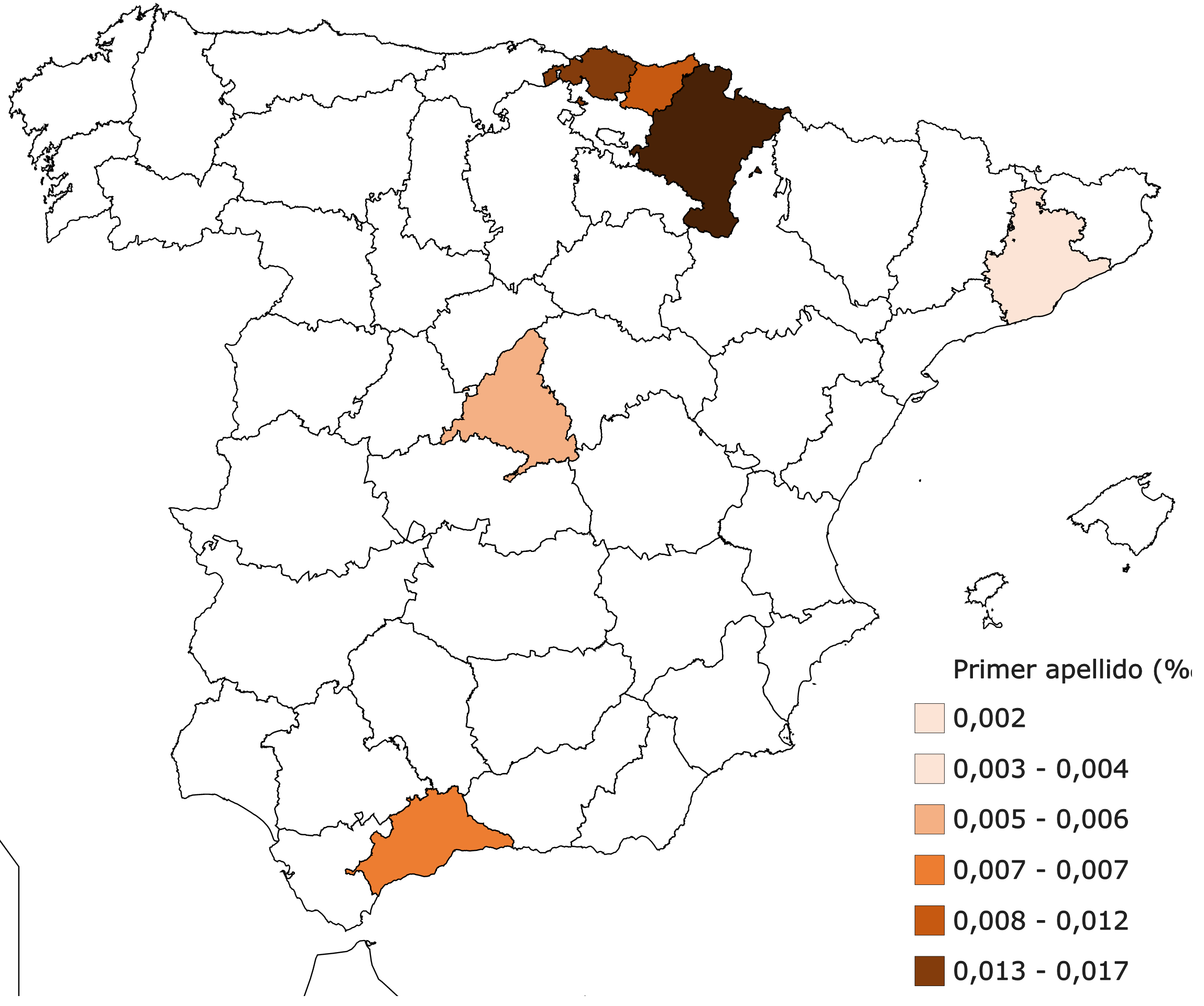 Iturmendi
