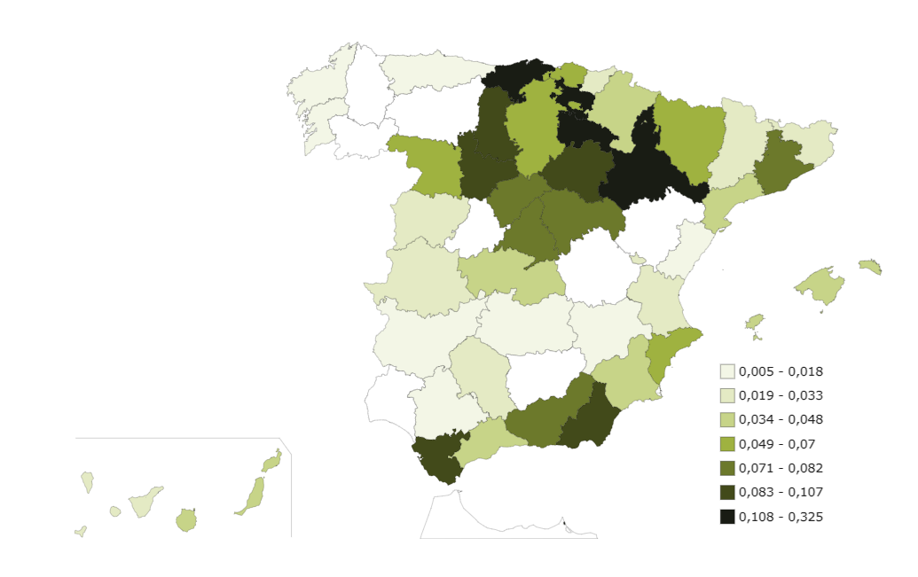 Santander