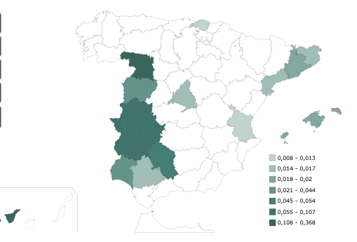 Perdigón