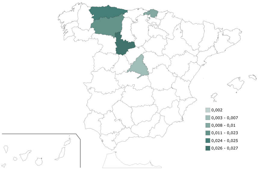 Valduvieco