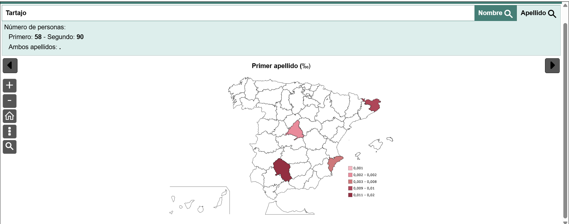 Tartajo