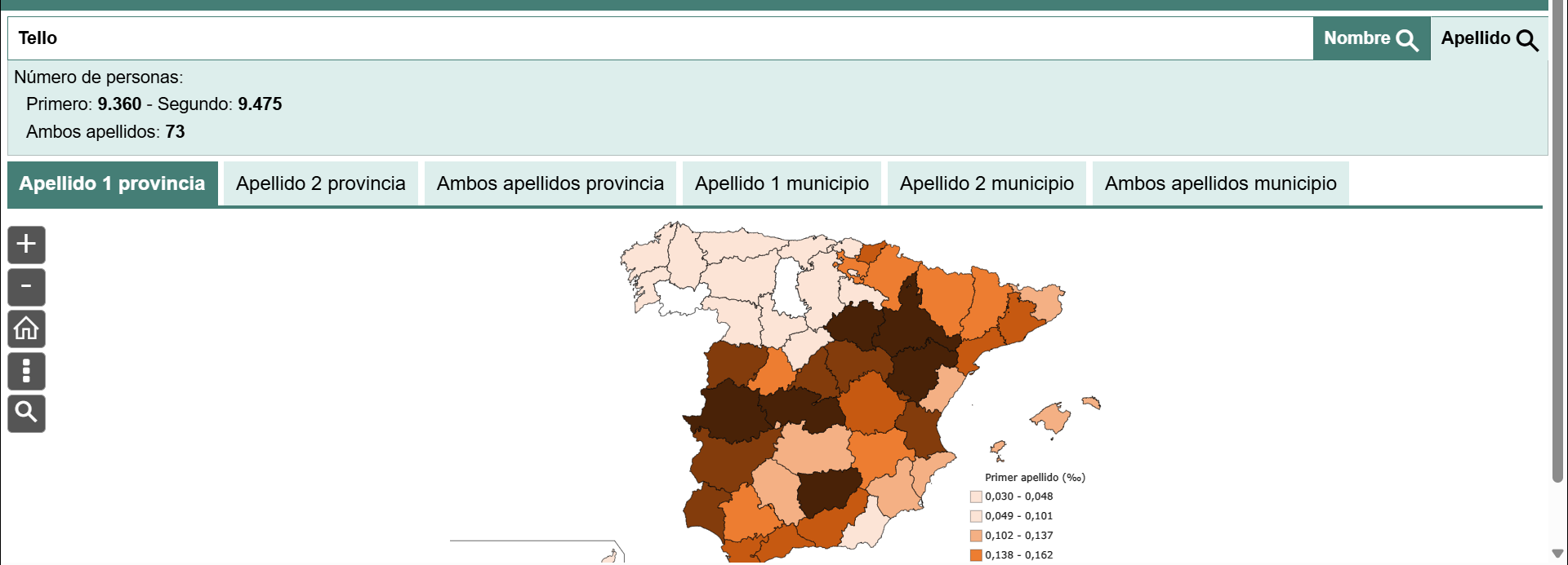 Muño