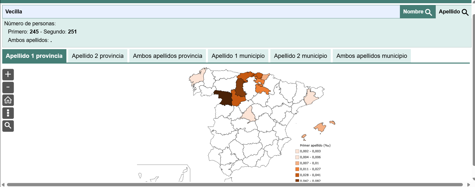 Vecilla