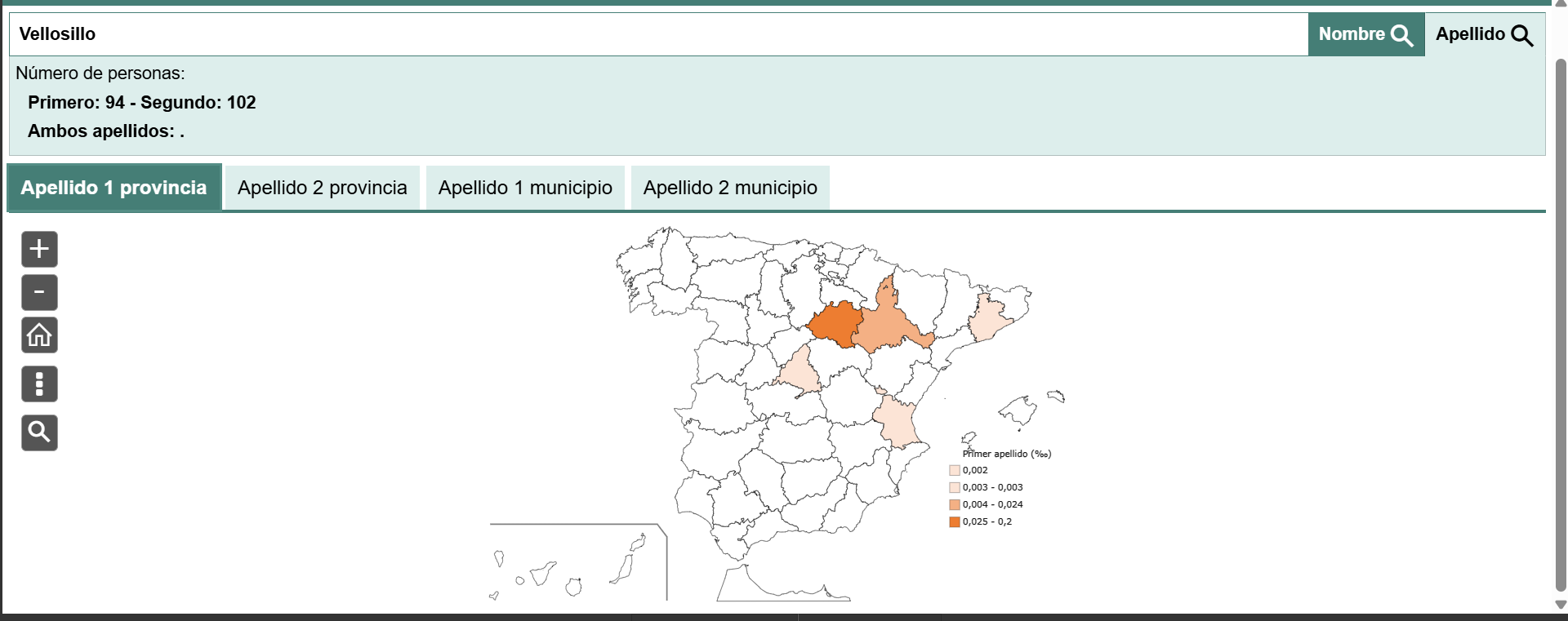 Vellosillo