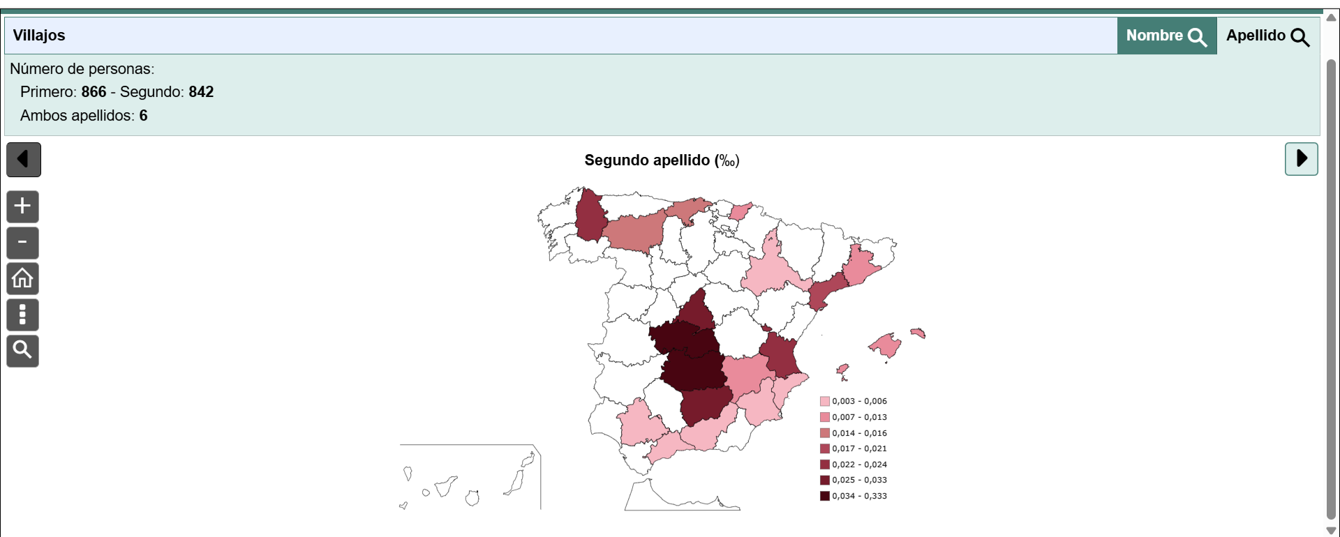 Villajos