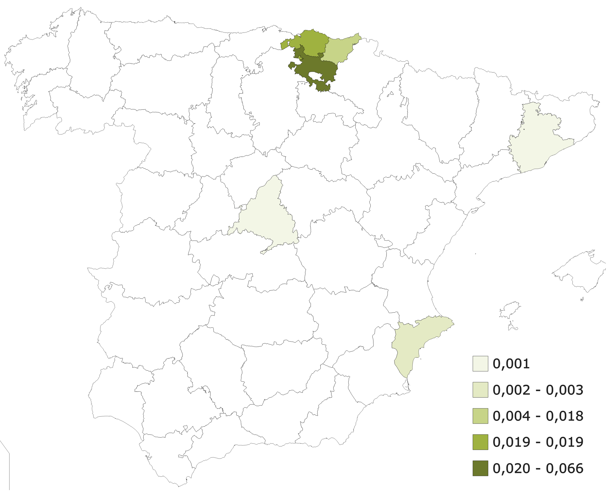 Arbulo