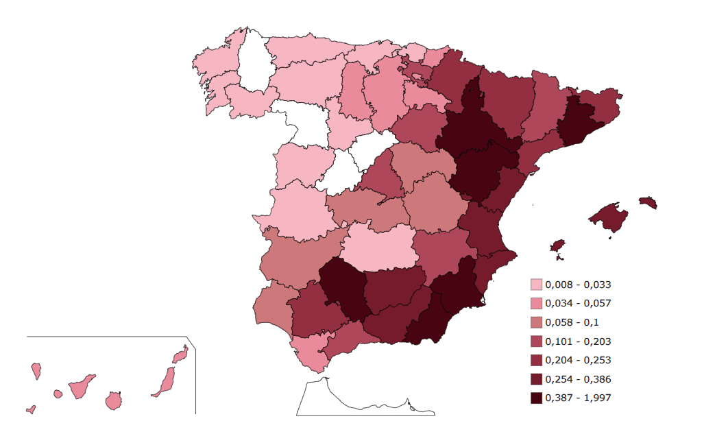 Egea