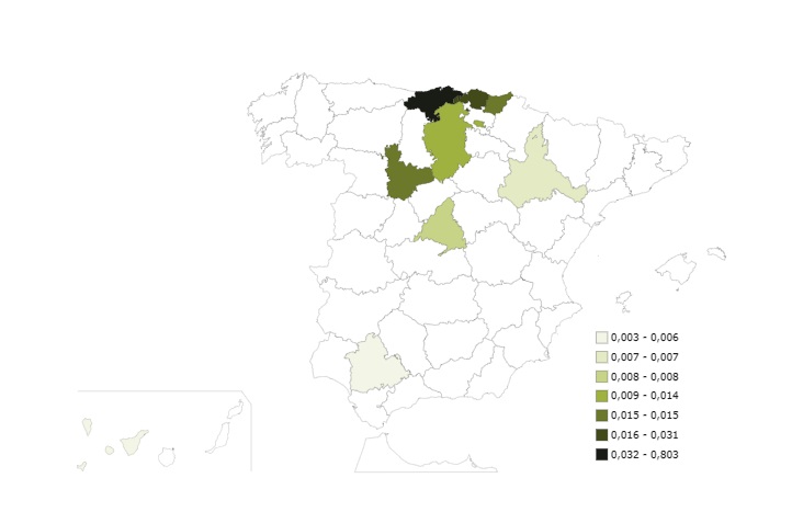 Bezanilla