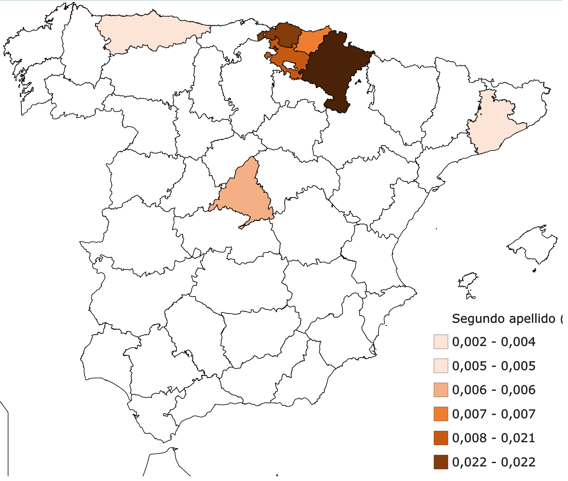 Iturmendi