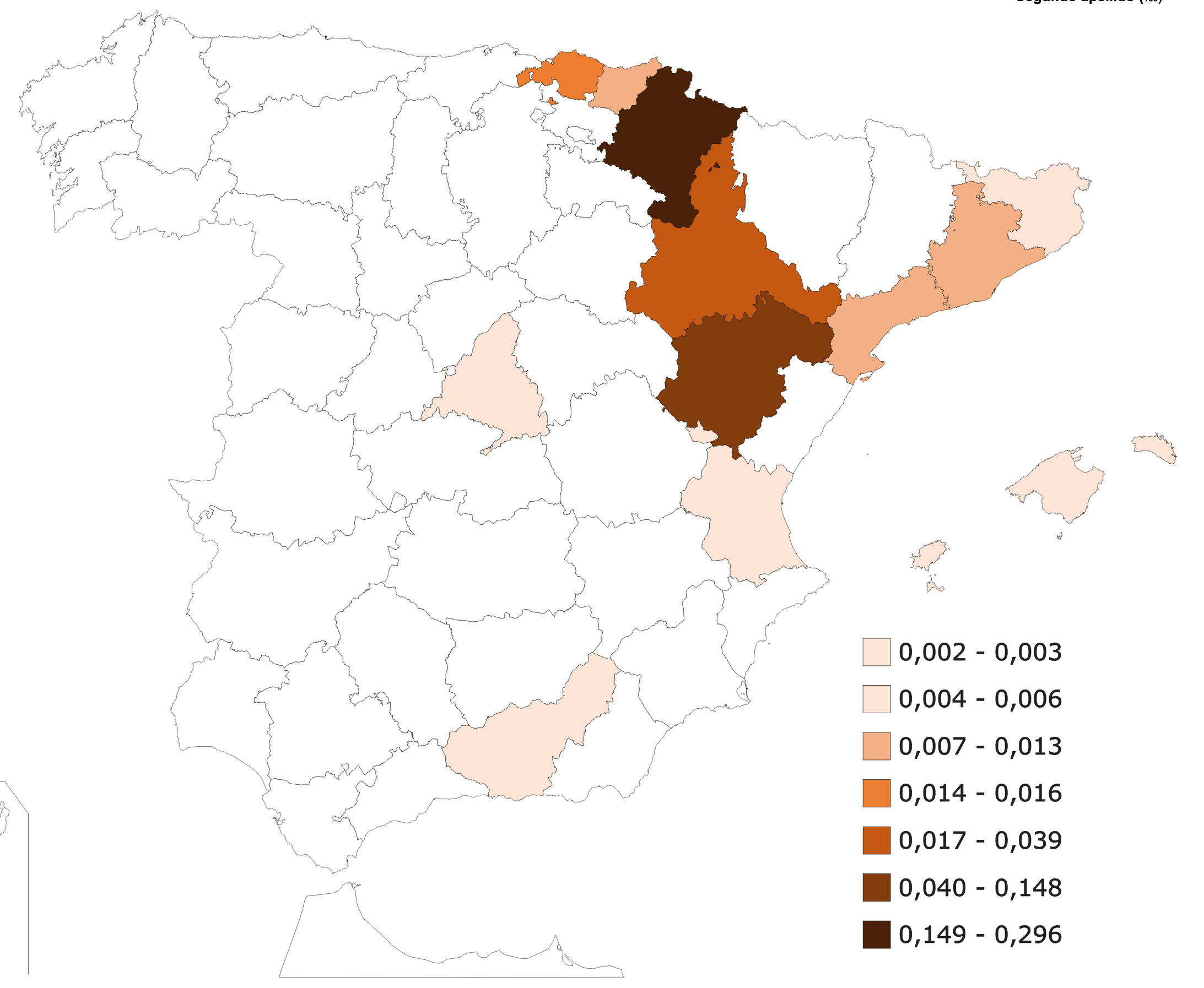 Olleta