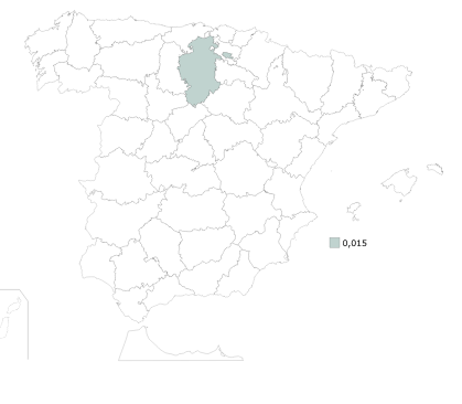 Ruyales