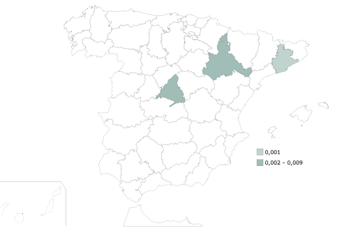 Adradas