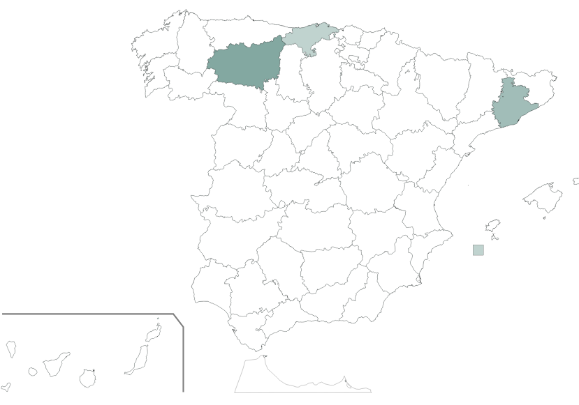 Piñuelo