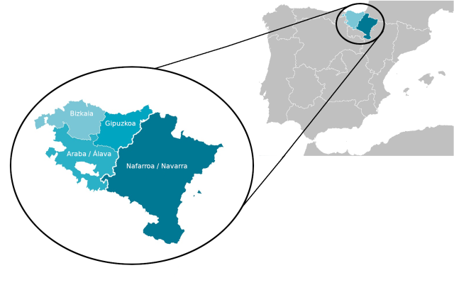 Toponimia del País Vasco y Navarra