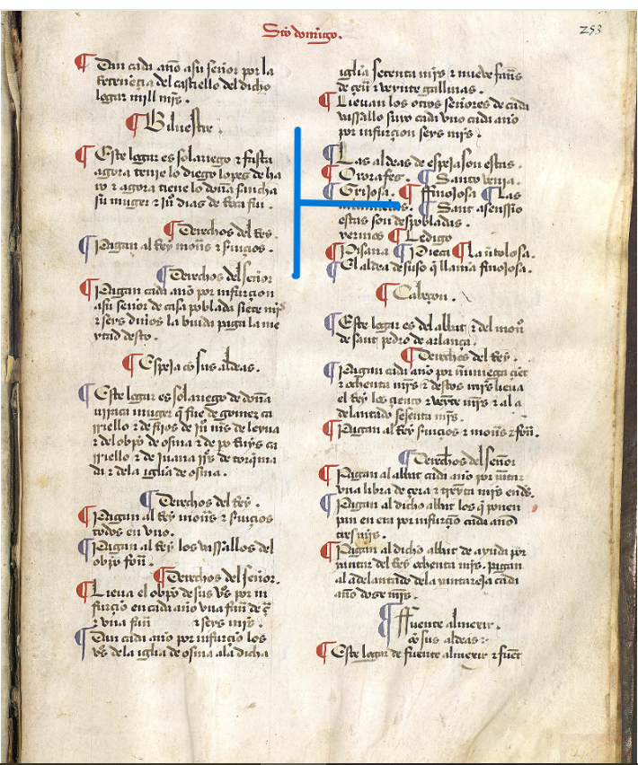 "Las aldeas de Espeia son estas. Orofafes, Santo Venia, Guiiosa...", Merindad XV. Merindad de Santo Domingo, ca. 1351, BecerroBehetrías. En la copia de 1475-1499 parece leerse "Grijosa" en vez de Guijosa", lo que tendría gran interés lingüístico. ARCHV, PARES.