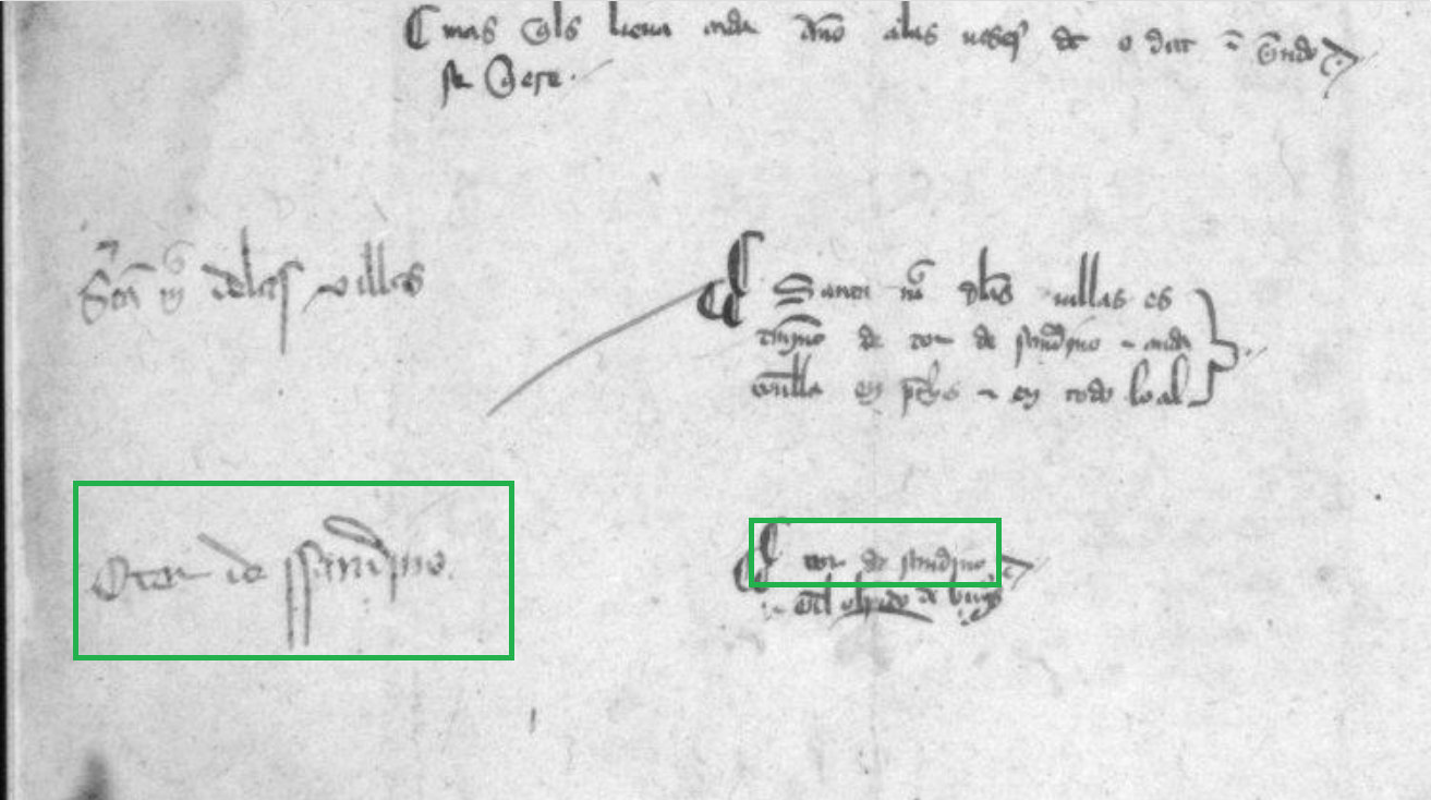 "Tor de Sandino. En el obispado de Bu[r]gos. Este logar es del monesterio de las Huelgas de Burgos", Merindad I, Merindad de Cerrato, ca. 1351, Libro Becerro de las Behetrías(con posterioridad se ha anotado al margen Oter de Sandino), AGS, PARES.